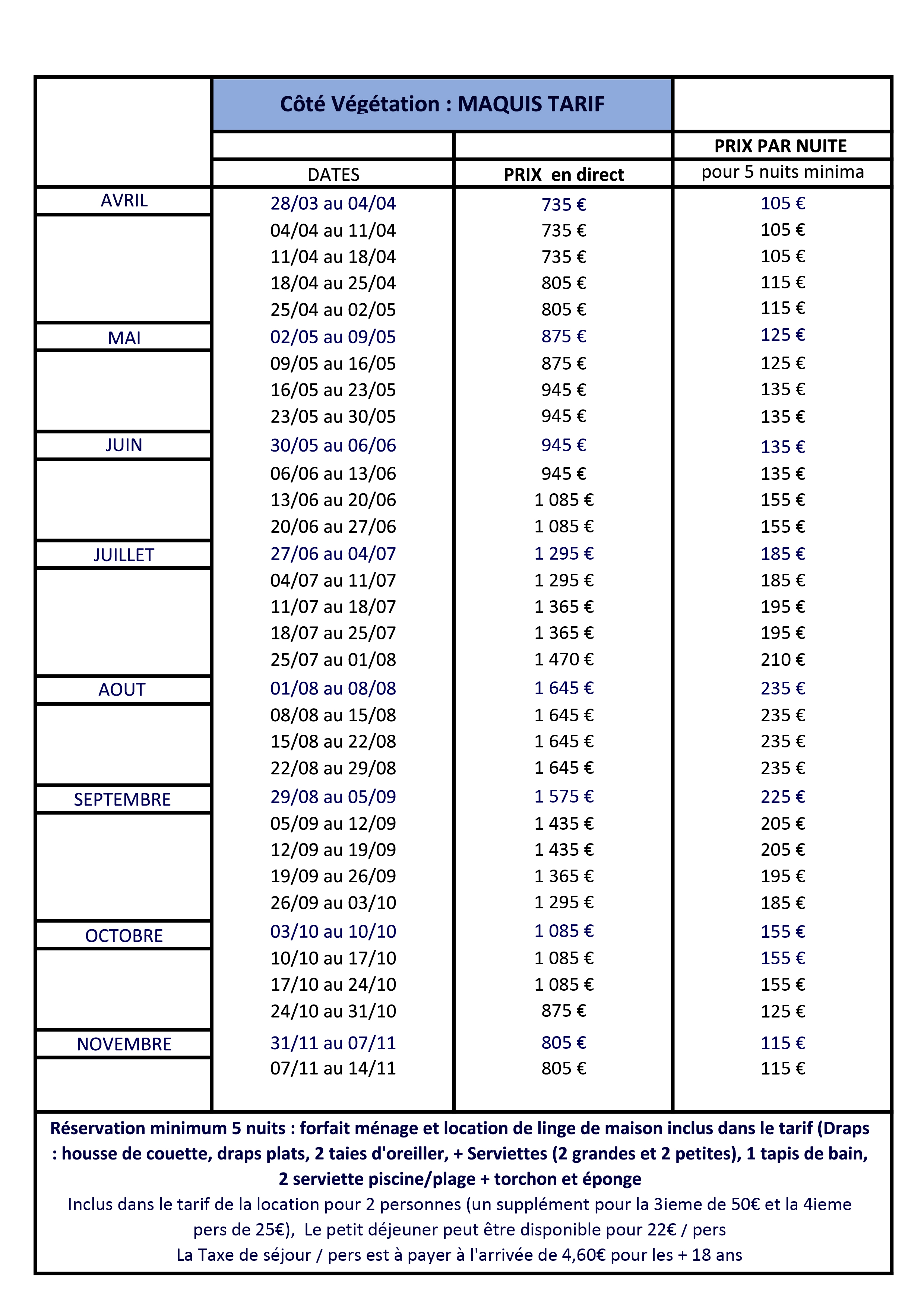 TARIF INTERNET - General